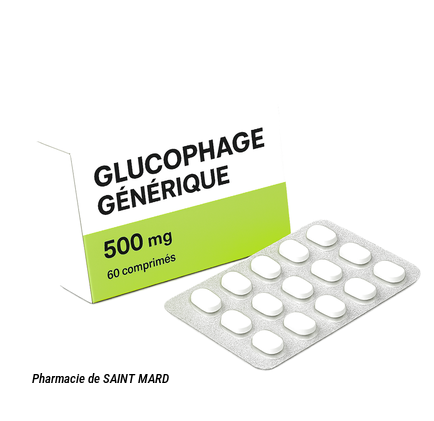 glucophage